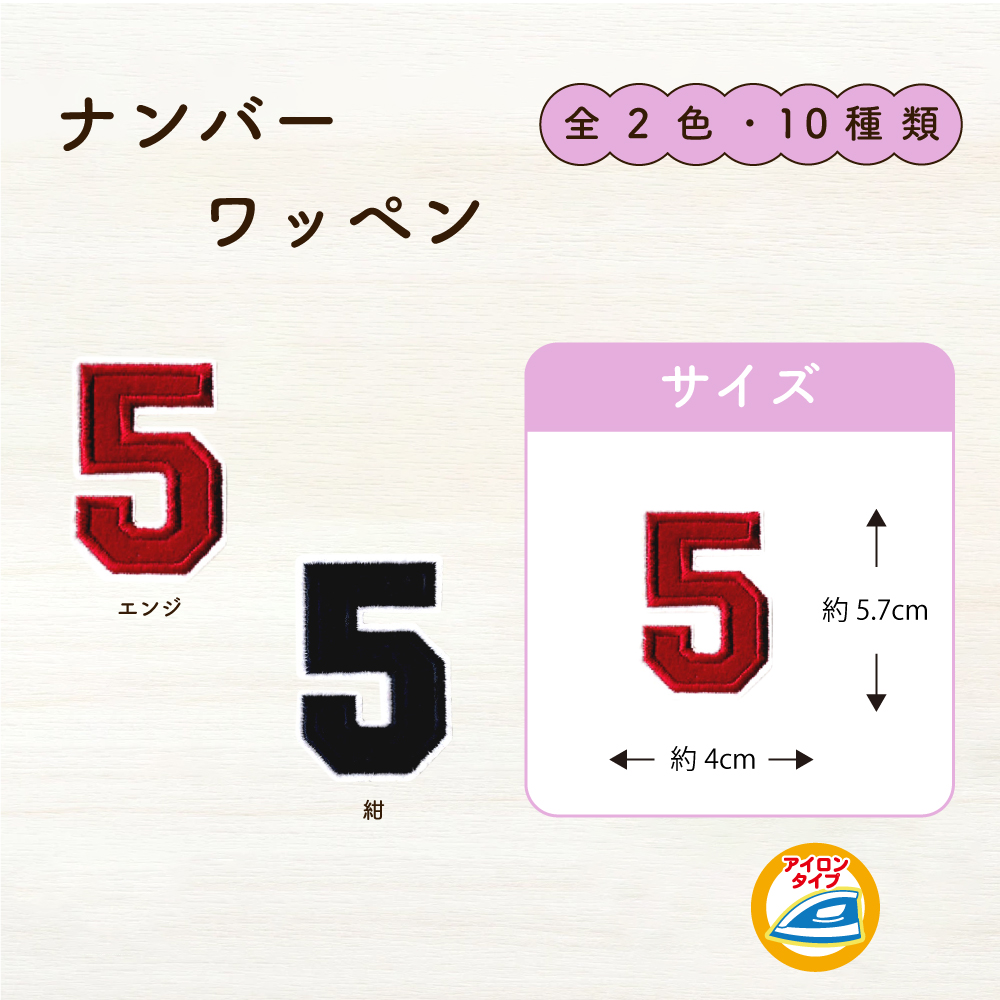 ナンバーワッペン