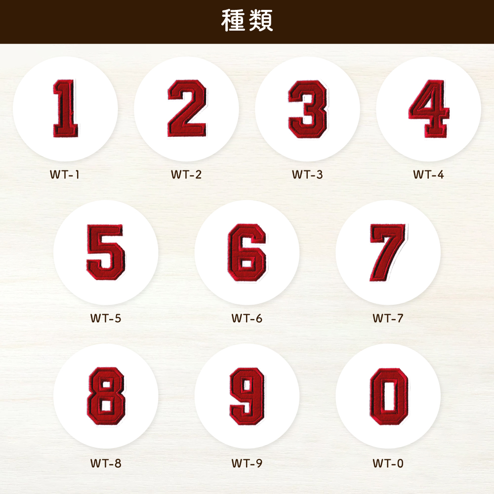 ナンバーワッペン